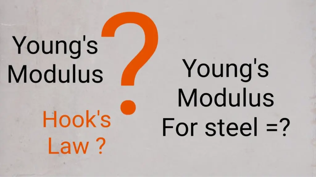 How do we find the Modulus of elasticity of steel?